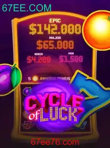 CycleofLuck: Mergulhando no Jogo de Azar Inovador